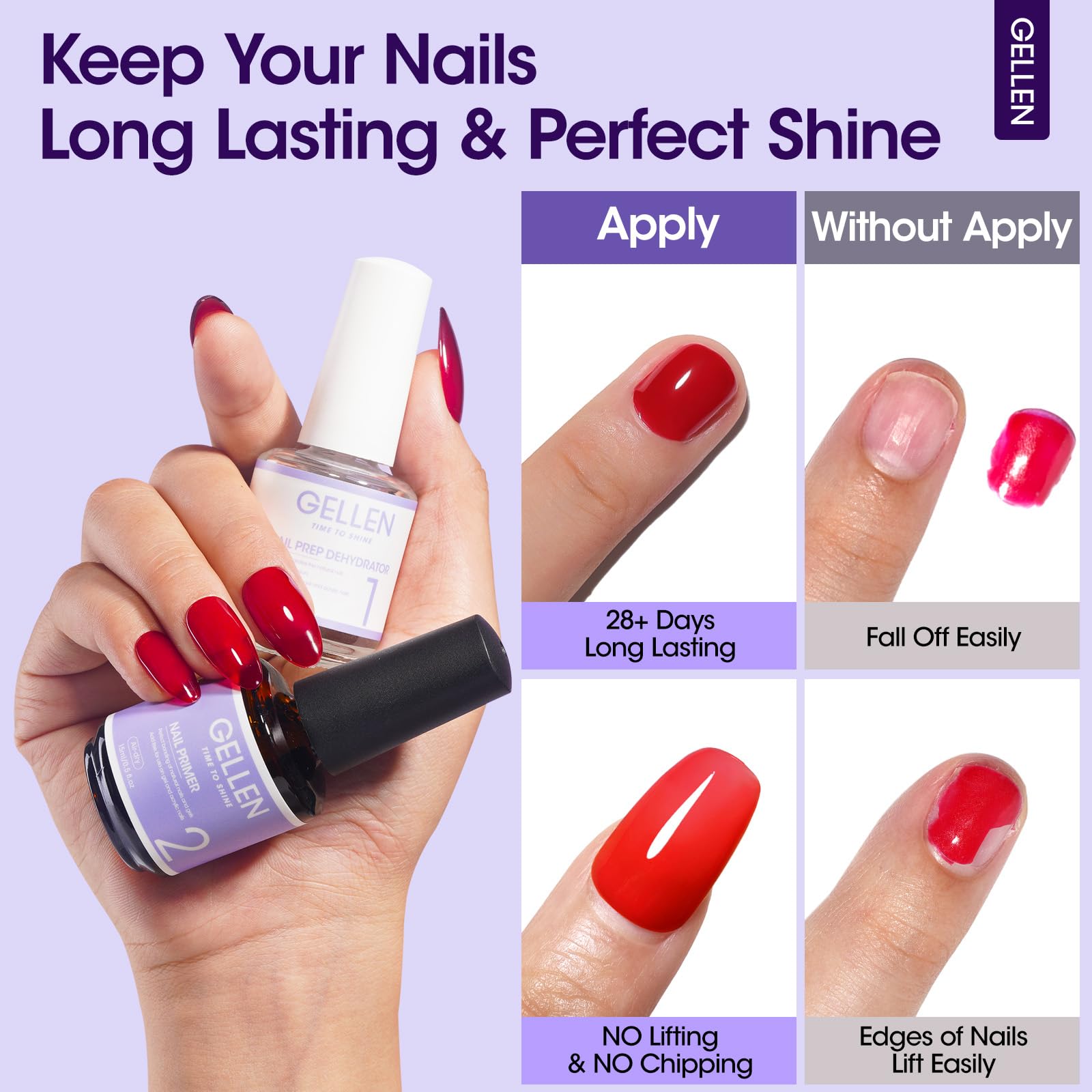Gellen Dehydrator Primer system setup demonstrates dual-step prep for long-lasting nails.