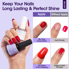 Gellen Dehydrator Primer system setup demonstrates dual-step prep for long-lasting nails.