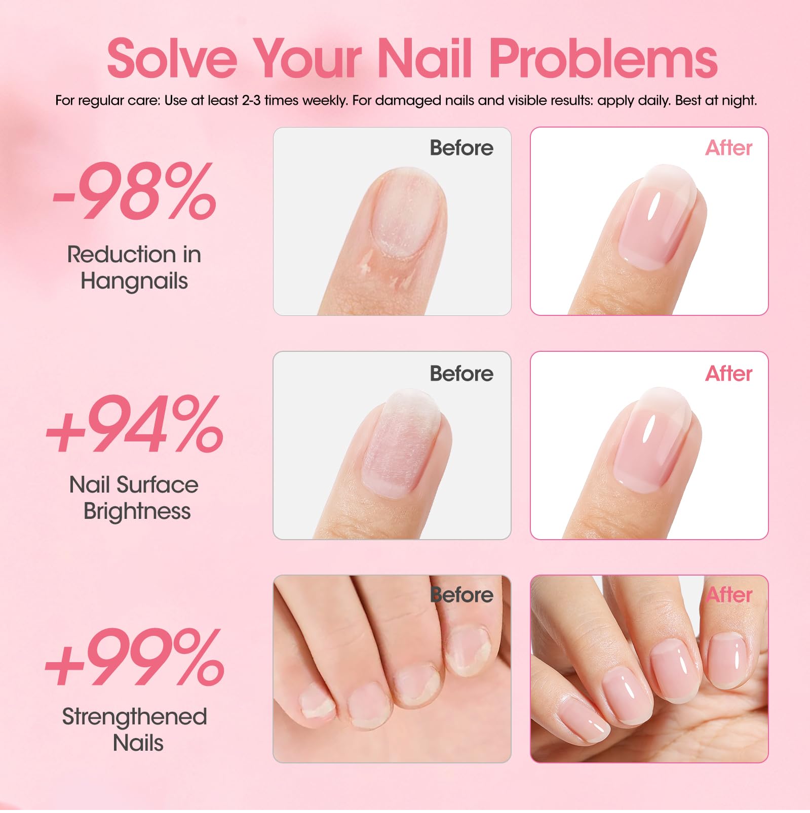 Included free nail stick for easy peel-off removal with GELLEN mask