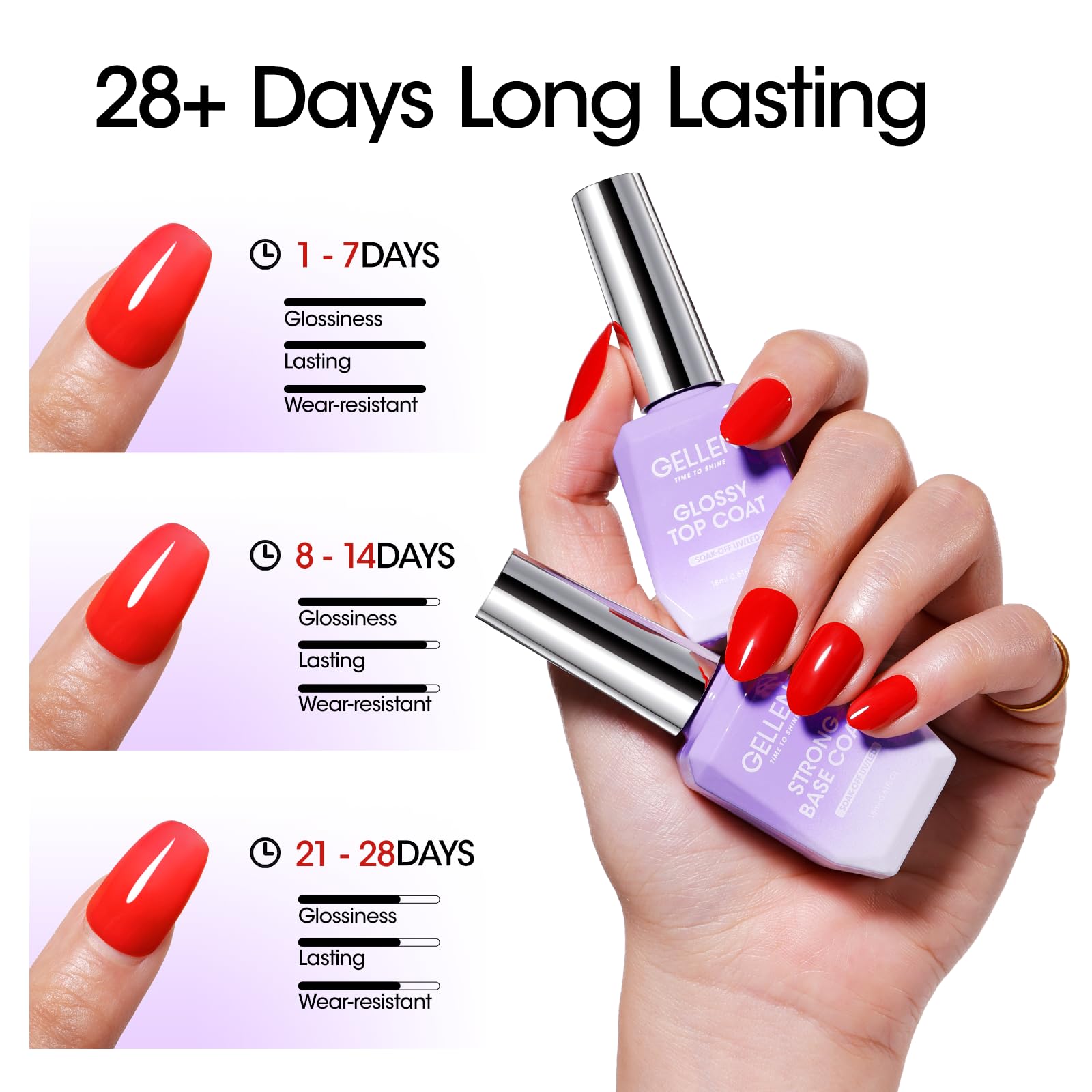 GELLEN holiday gift set featuring base and top coat bottles.