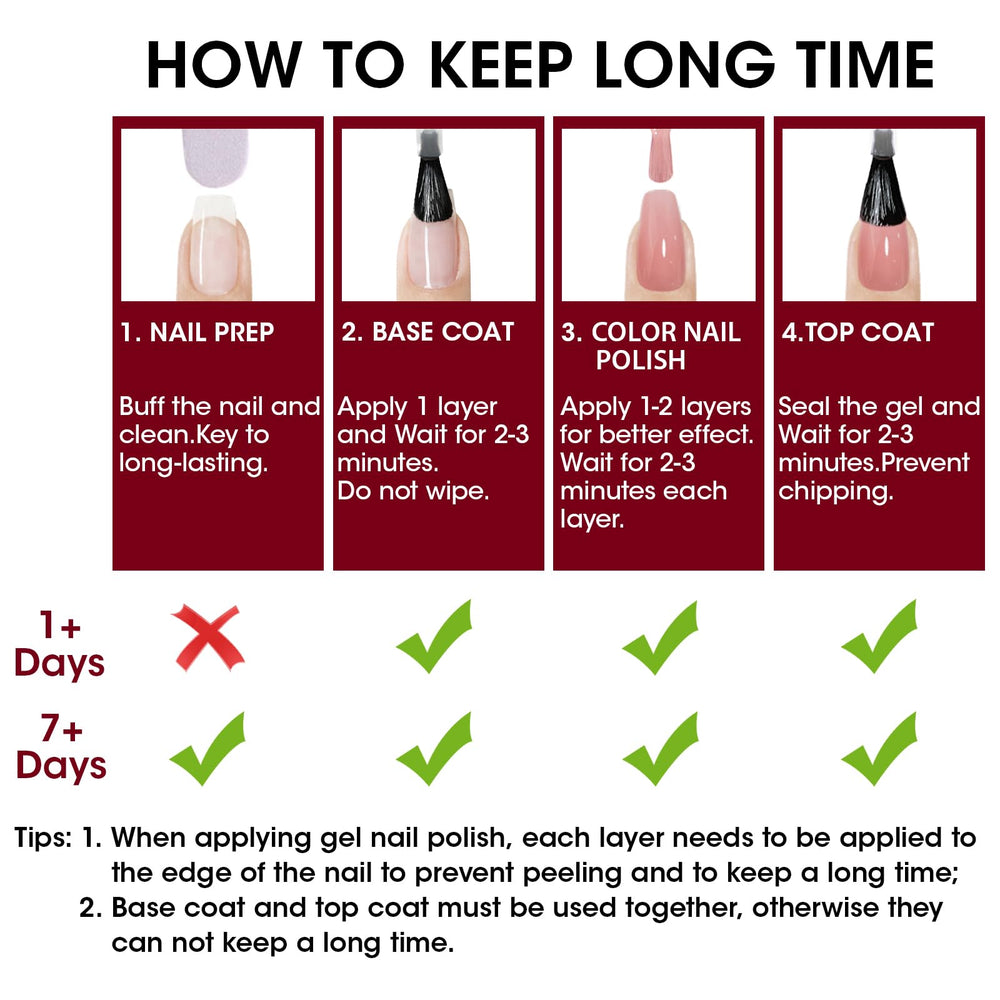 GELLEN gift-ready nail polish set suggests a thoughtful manicure gift