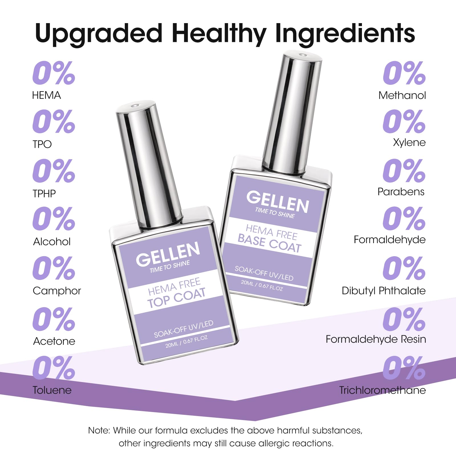 GELLEN lamp curing scene highlights fast 60 to 90 seconds cure.