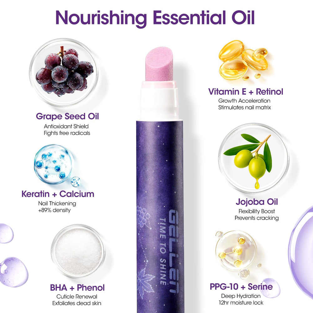 GELLEN hangnail relief and nourishment during hand care routine.