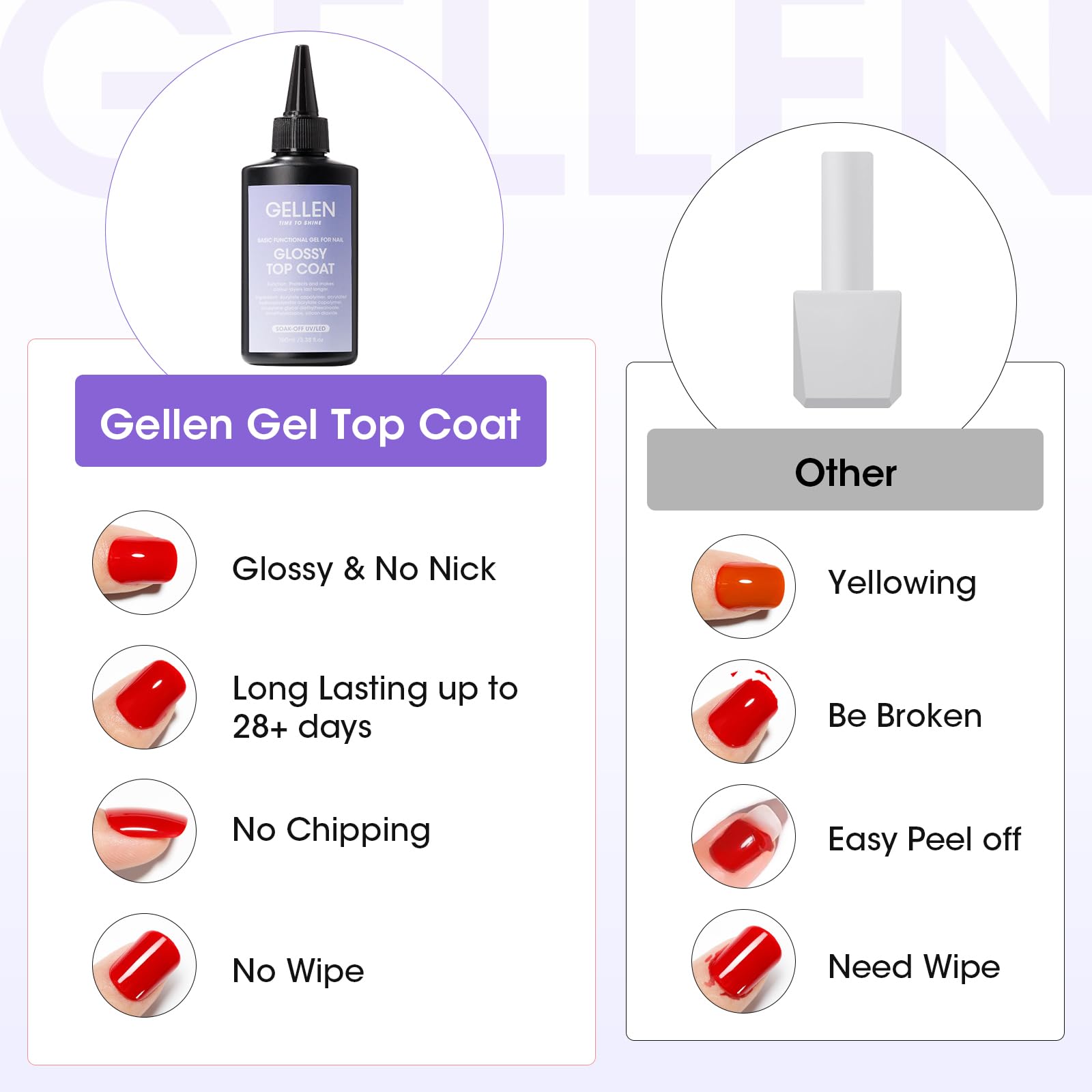GELLEN top coat with high-gloss finish for premium shine.
