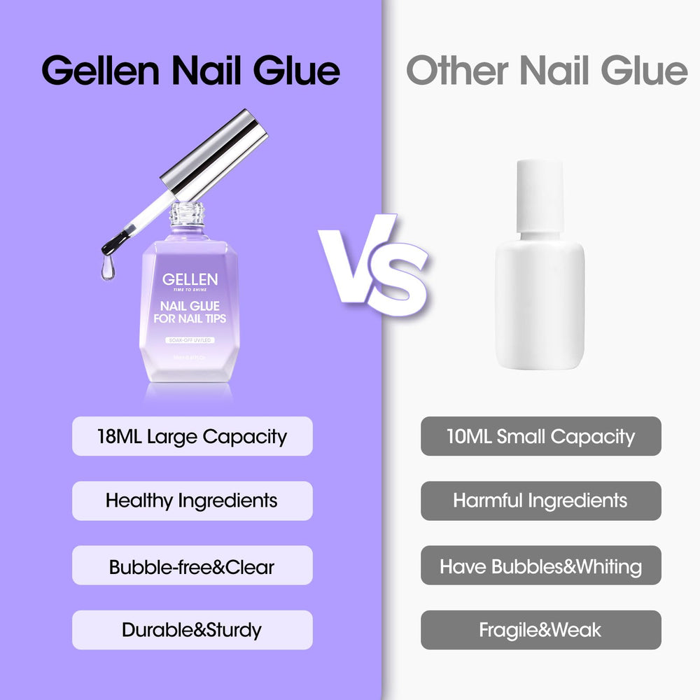 GELLEN lamp-curing process shown for quick 60–120 second cure