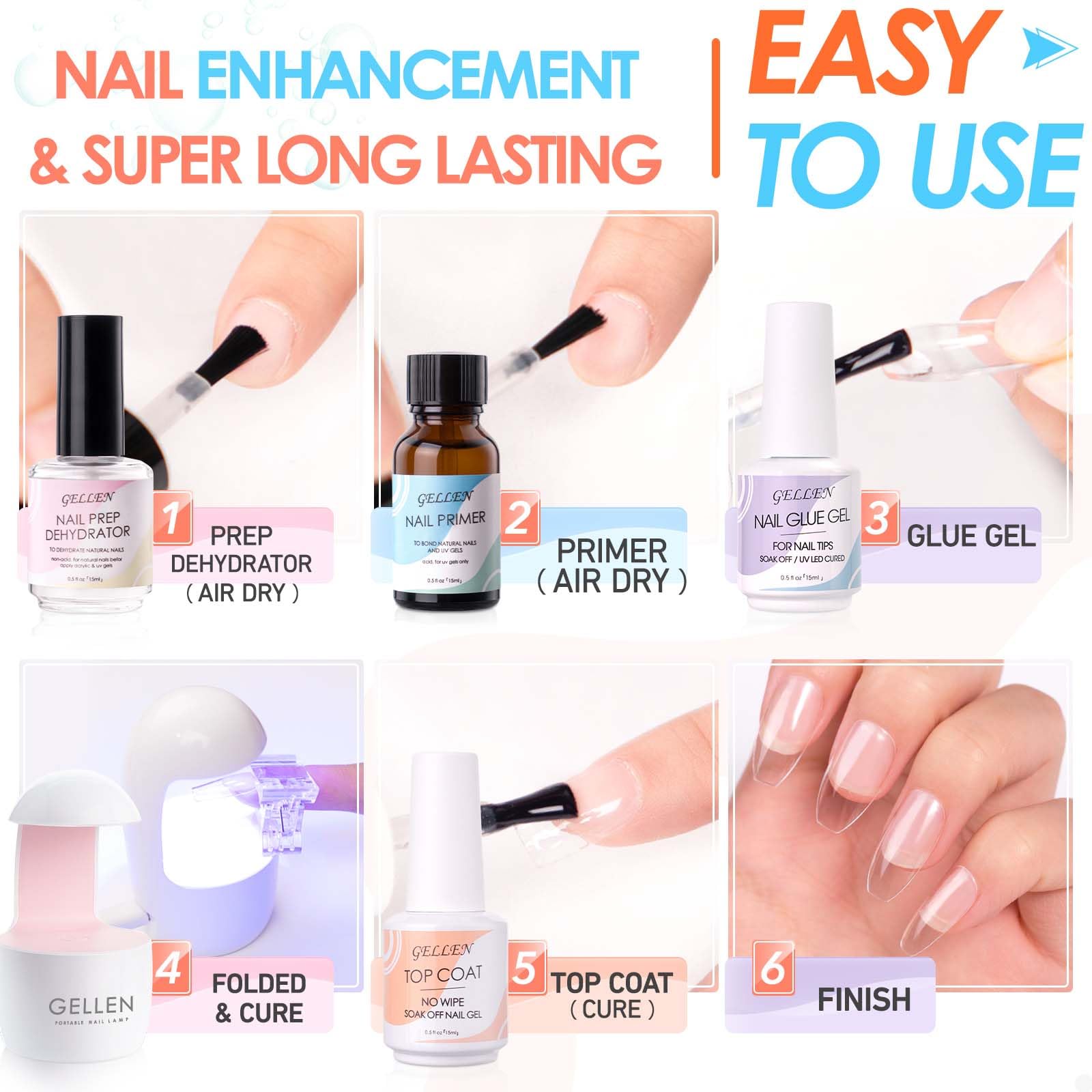 GELLEN mini UV nail lamp for quick 30–90 second cures on the go.