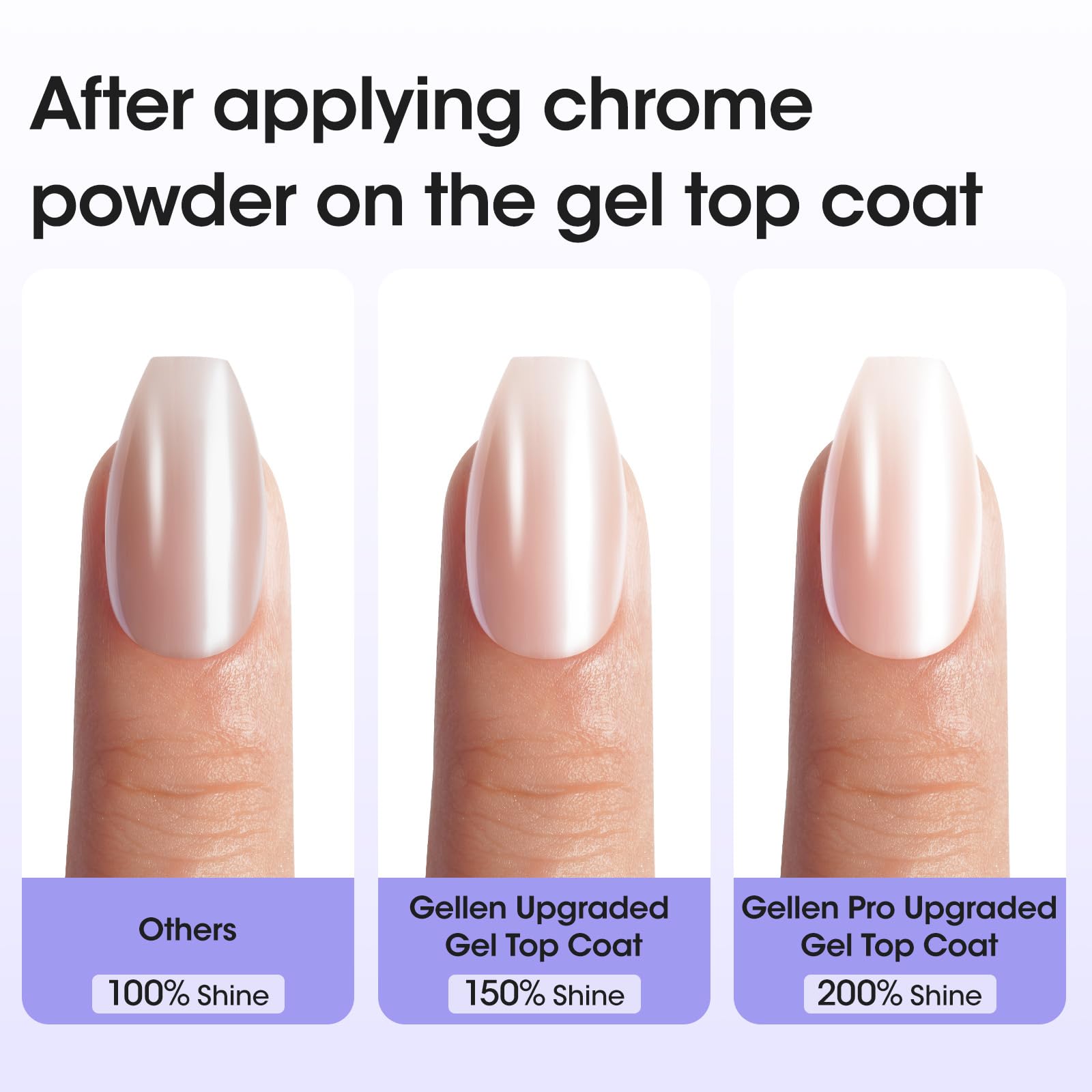 GELLEN protective layer for versatile nail art on various surfaces