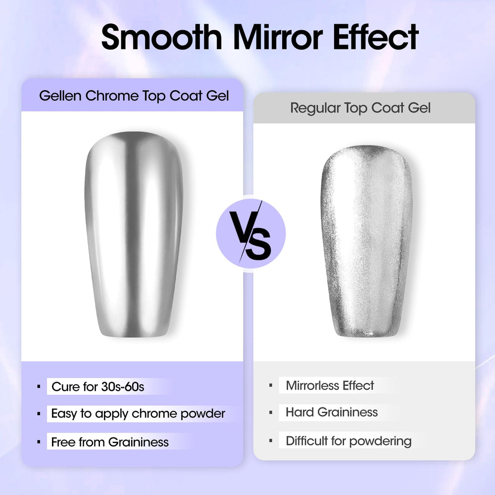 GELLEN nail art salon use delivers professional results at home.