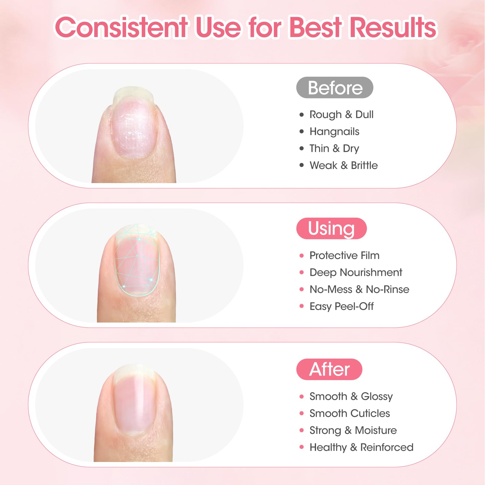 GELLEN mask applied around cuticles for healthy nail care