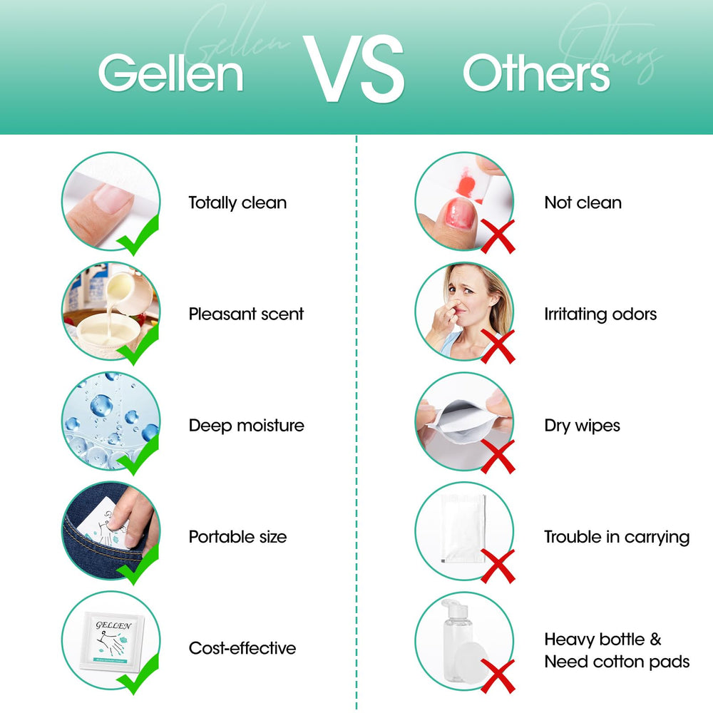 GELLEN Nail Cleanser Pad travel kit displayed for on-the-go prep