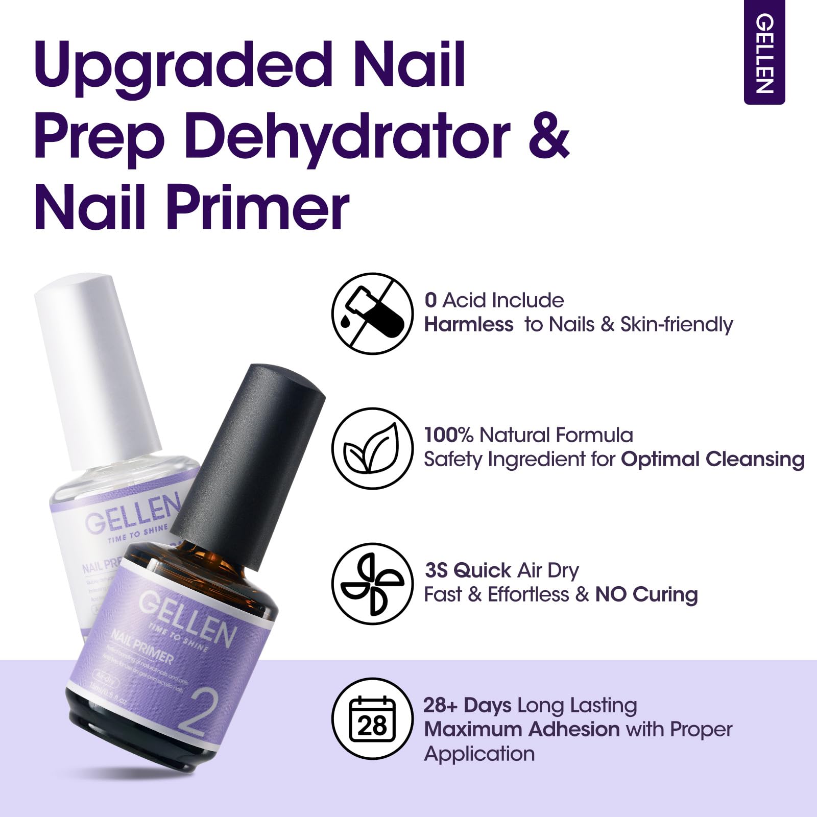 Gellen Nail Primer bottle drying shows safe bonding with acid-free grip.