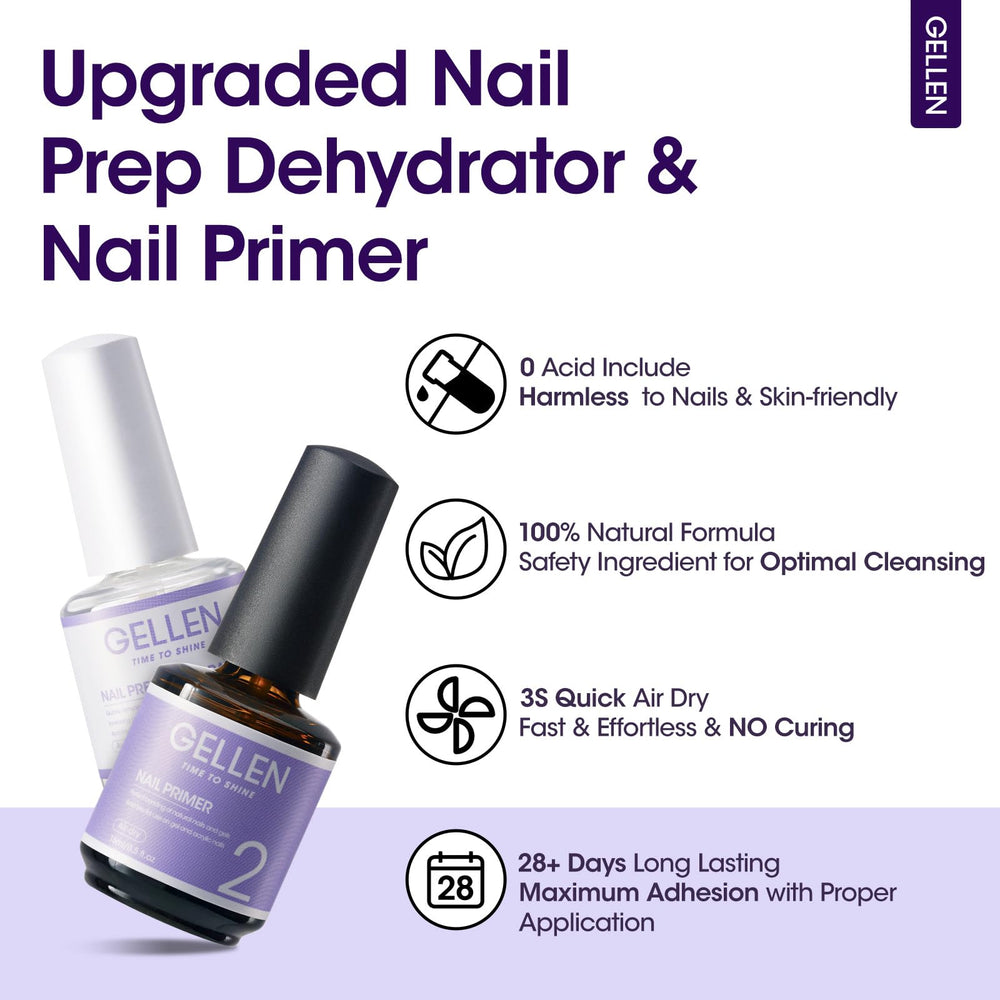 Gellen Nail Primer bottle drying shows safe bonding with acid-free grip.