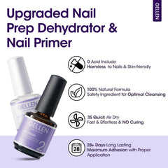 Gellen Nail Primer bottle drying shows safe bonding with acid-free grip.
