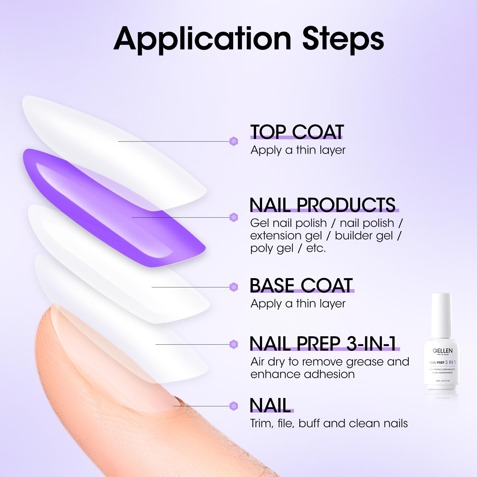 GELLEN slim bottle on a manicure tray ready for prep.