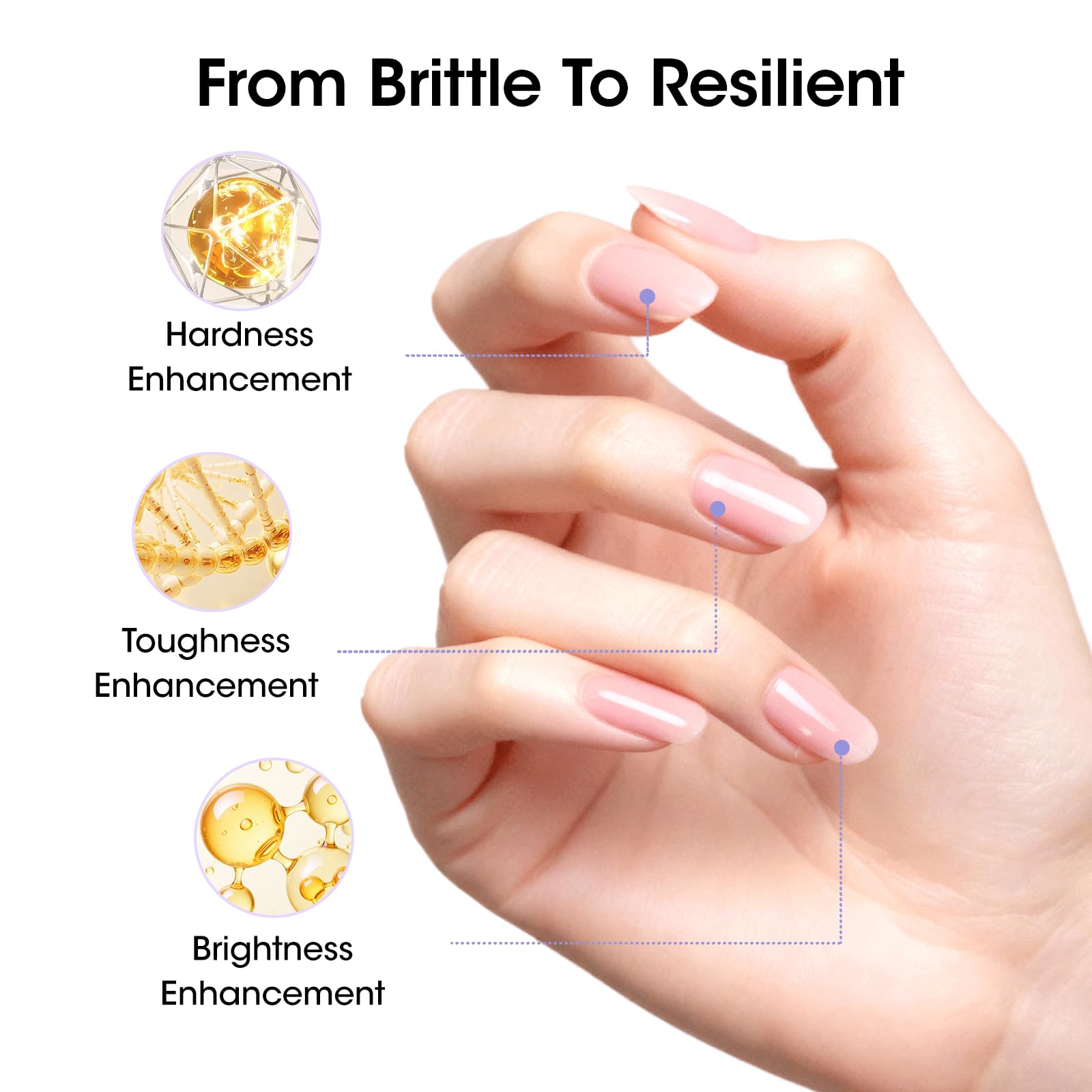 GELLEN non-greasy formula leaves a residue-free nail surface.