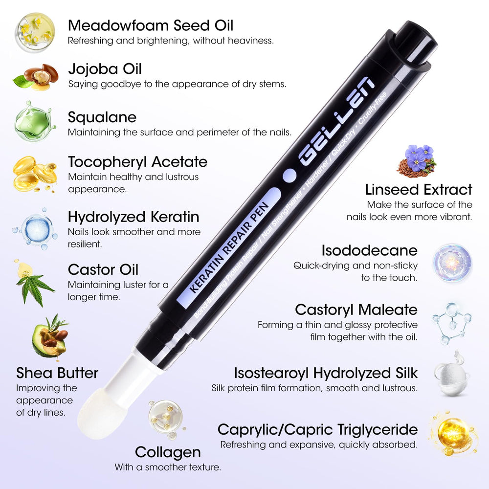 Close-up of the sponge-tip applicator delivering precise, mess-free nourishment to nails.