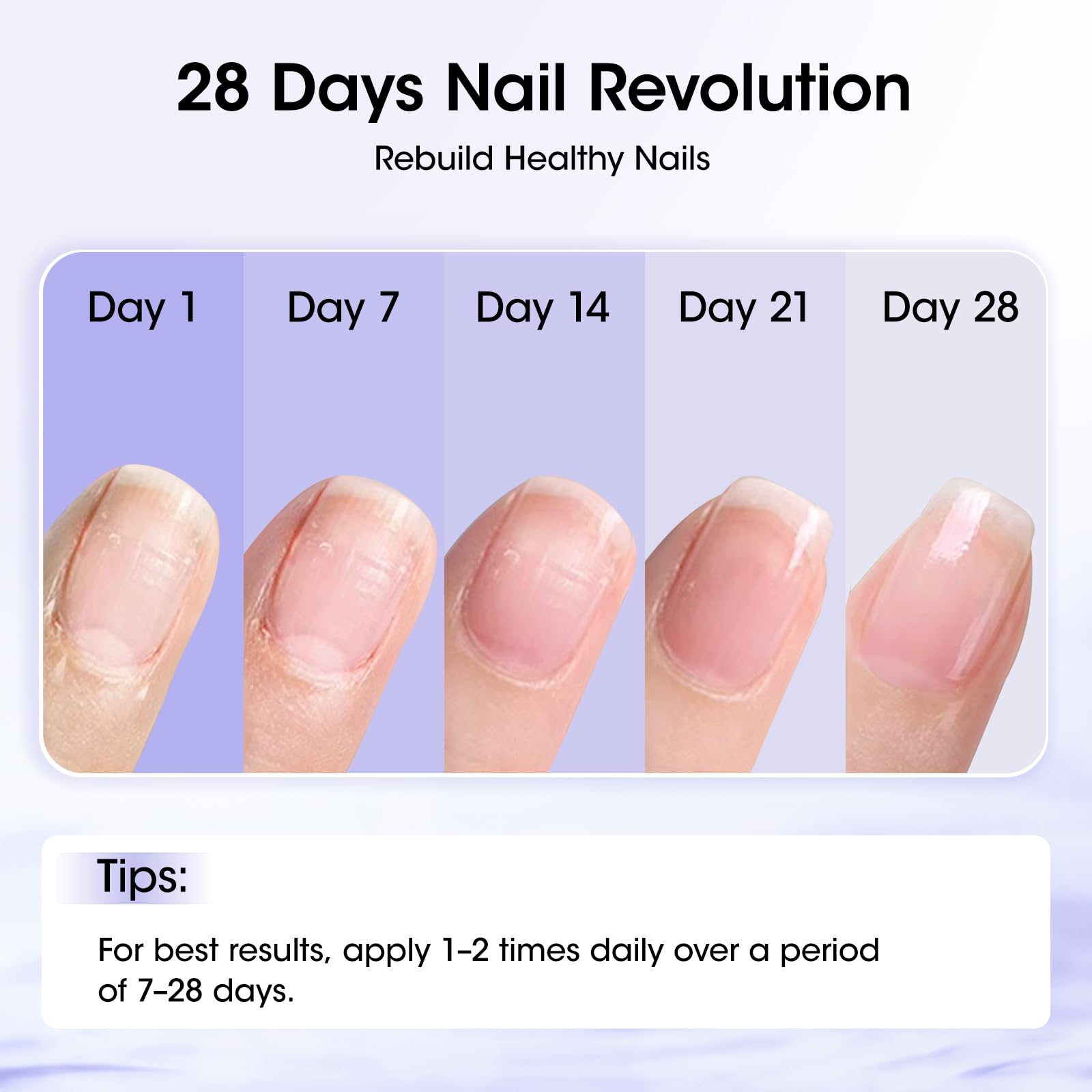 GELLEN brittle-to-resilient nails close-up showing strengthened surface.