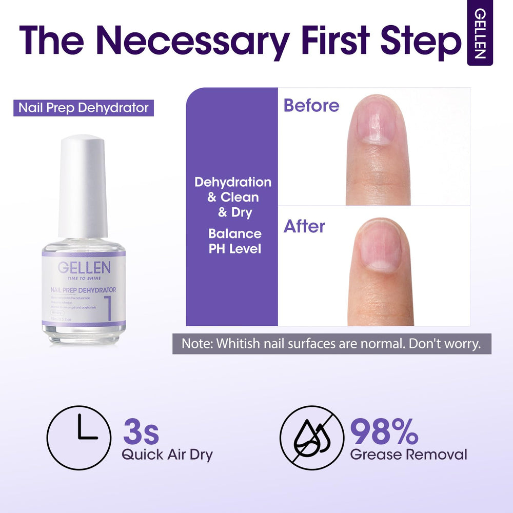 Gellen Nails clean adhesion closeup highlights dirt-free surface for stronger polish grip.