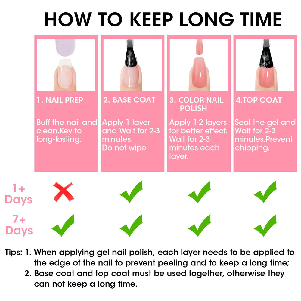 GELLEN natural-look finish when worn alone or under color.