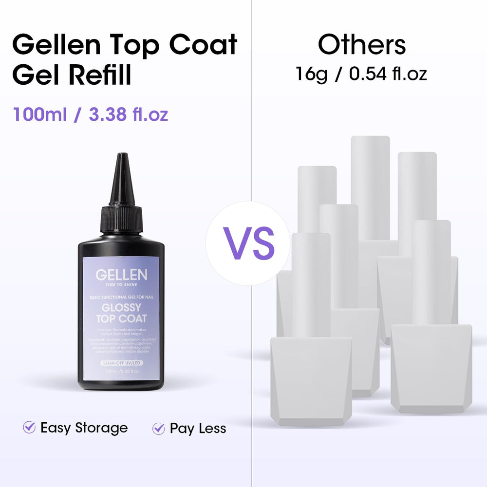 GELLEN natural resin formula top coat with low odor and safety.