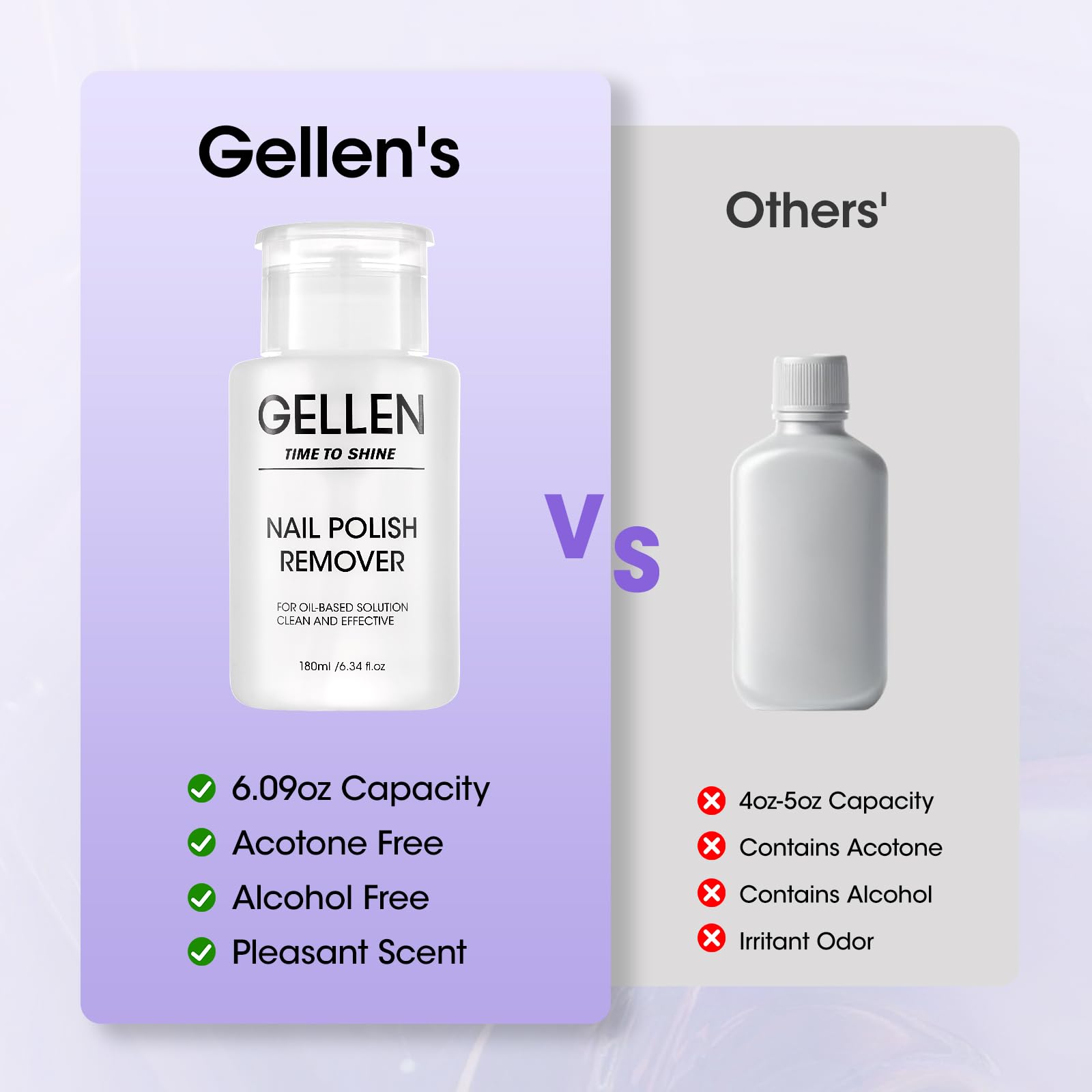 GELLEN one-handed application thanks to the pump head design.