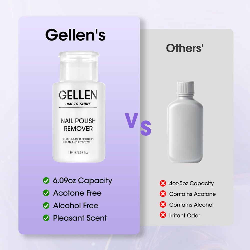 GELLEN one-handed application thanks to the pump head design.