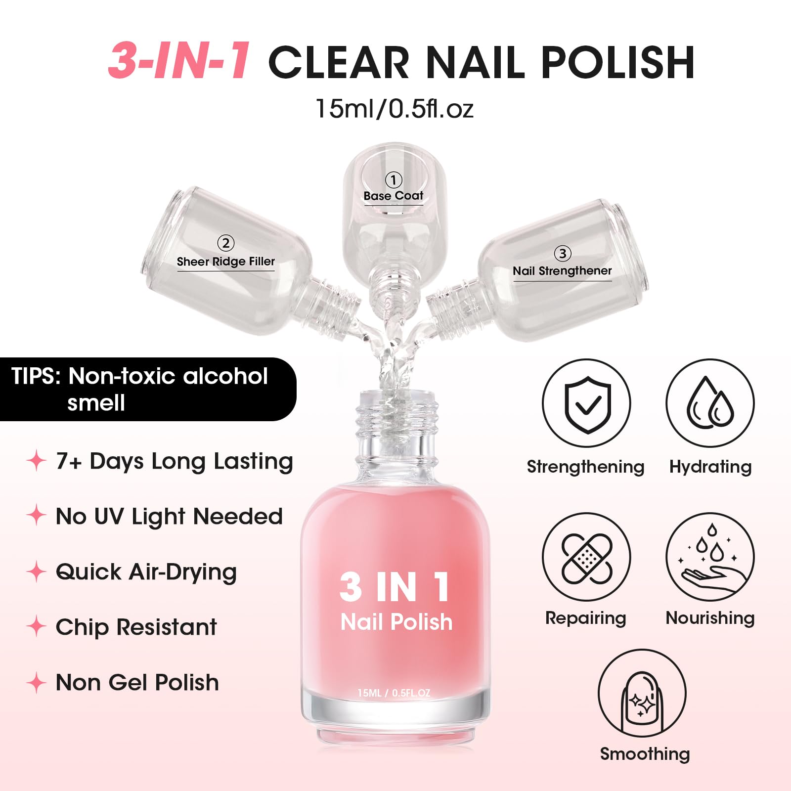 GELLEN Ridge filler base coat application demonstrates even nails