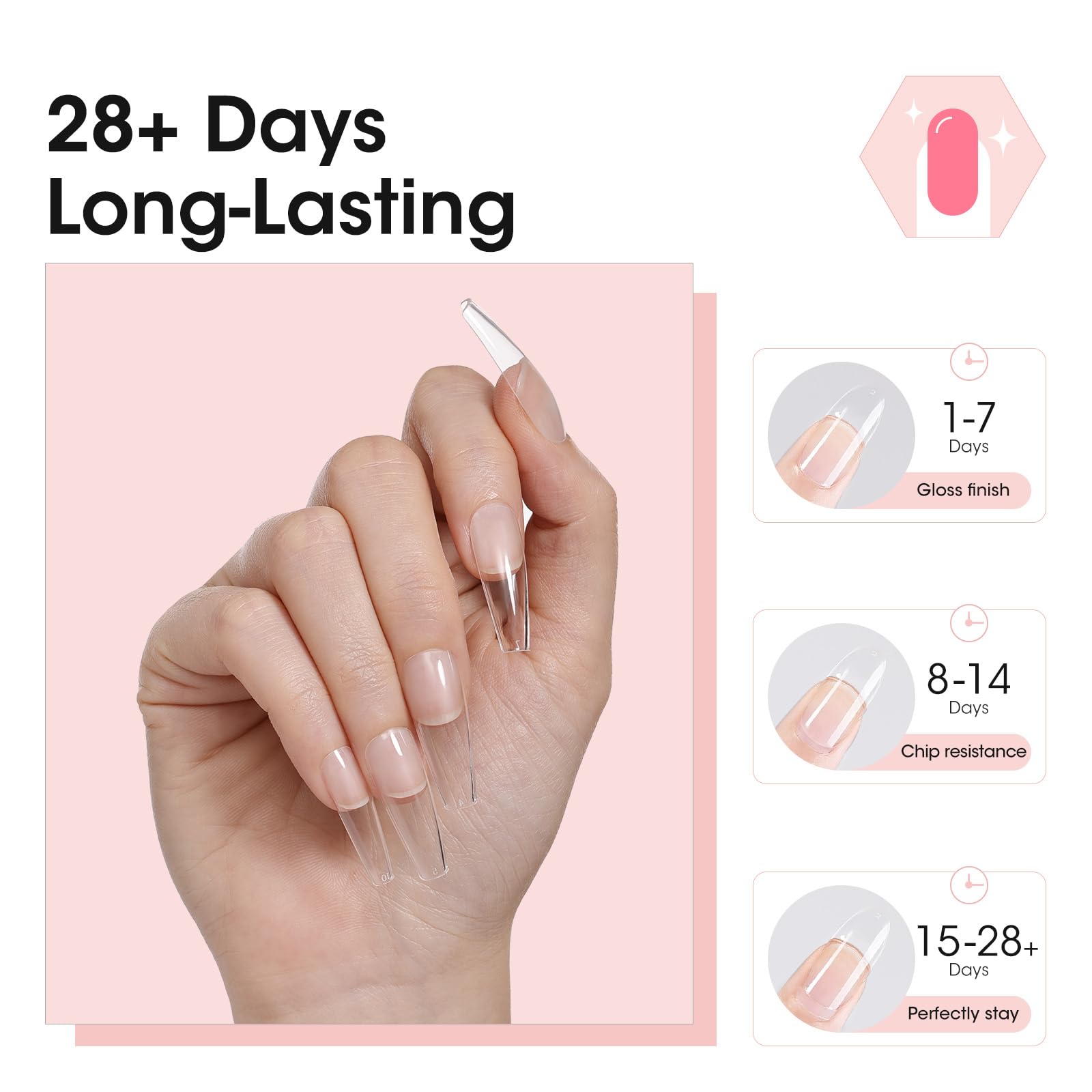 GELLEN solid nail glue under UV/LED curing lamp for fast set.