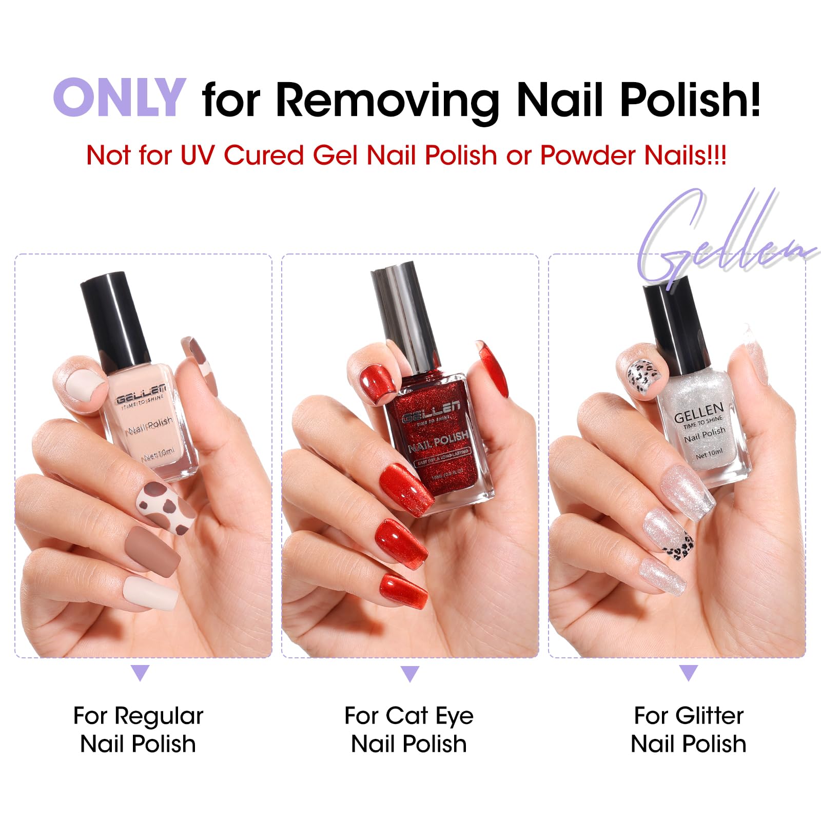 GELLEN step-by-step usage demonstrates simple application