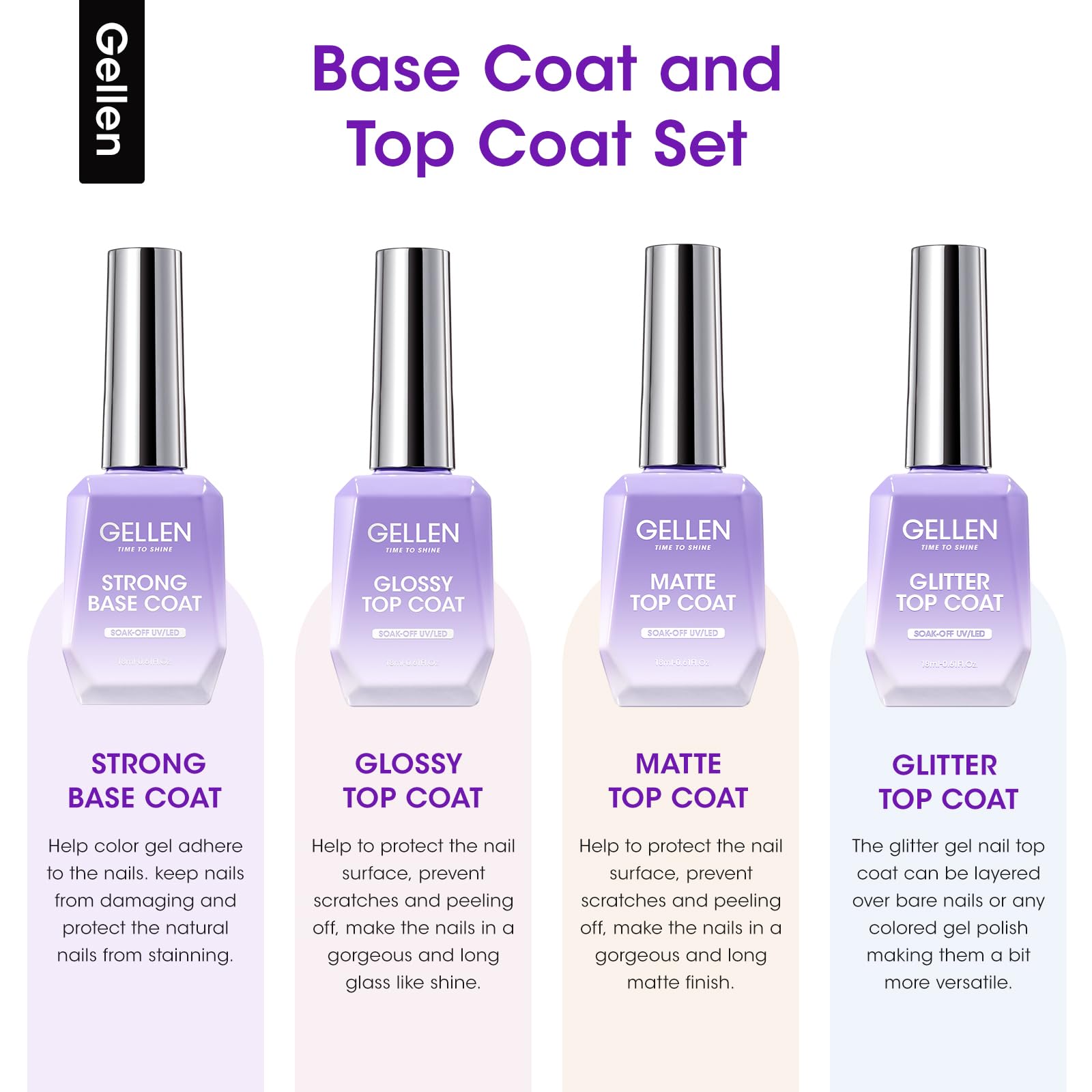Gellen glossy top coat bottle delivers high shine and durable protection