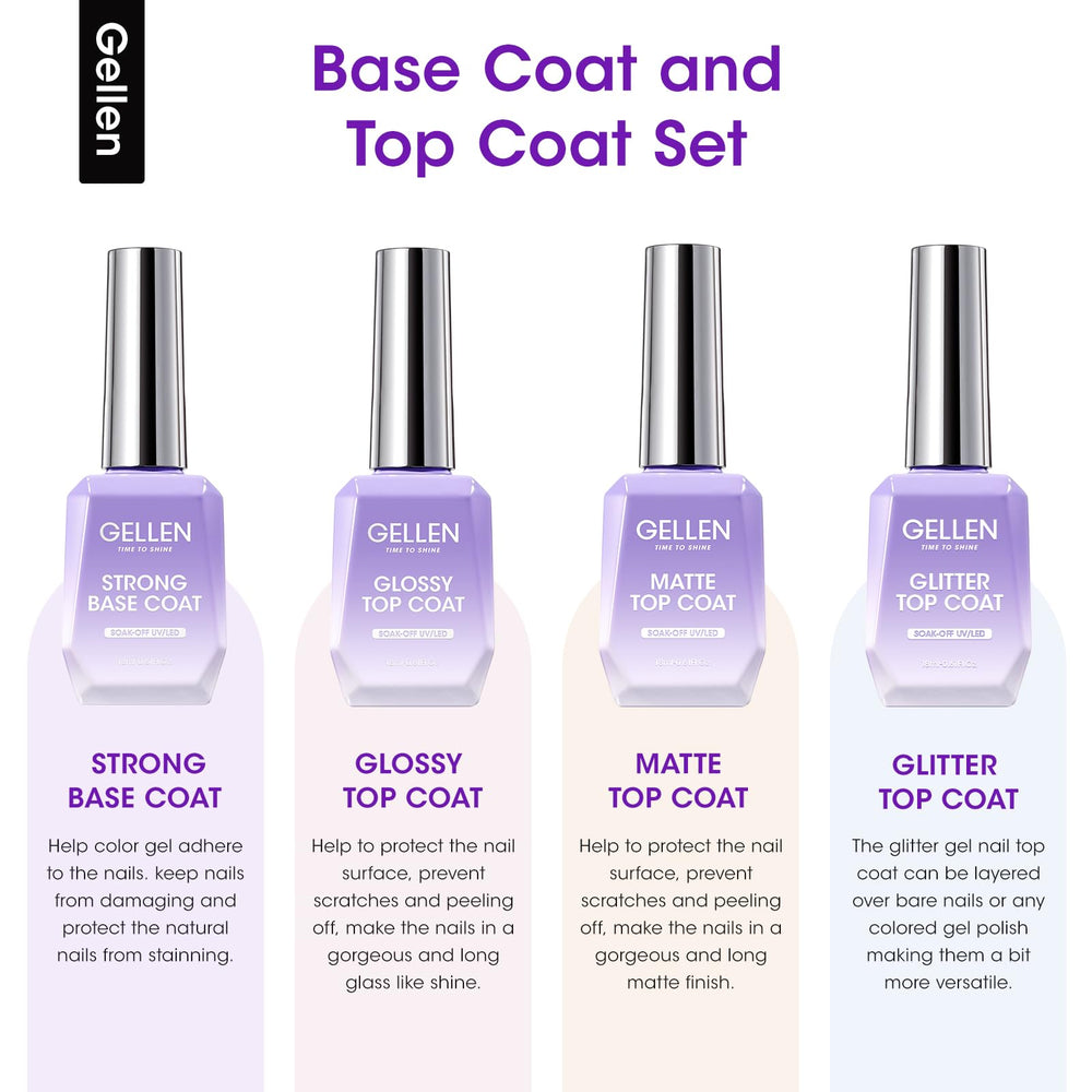 Gellen glossy top coat bottle delivers high shine and durable protection