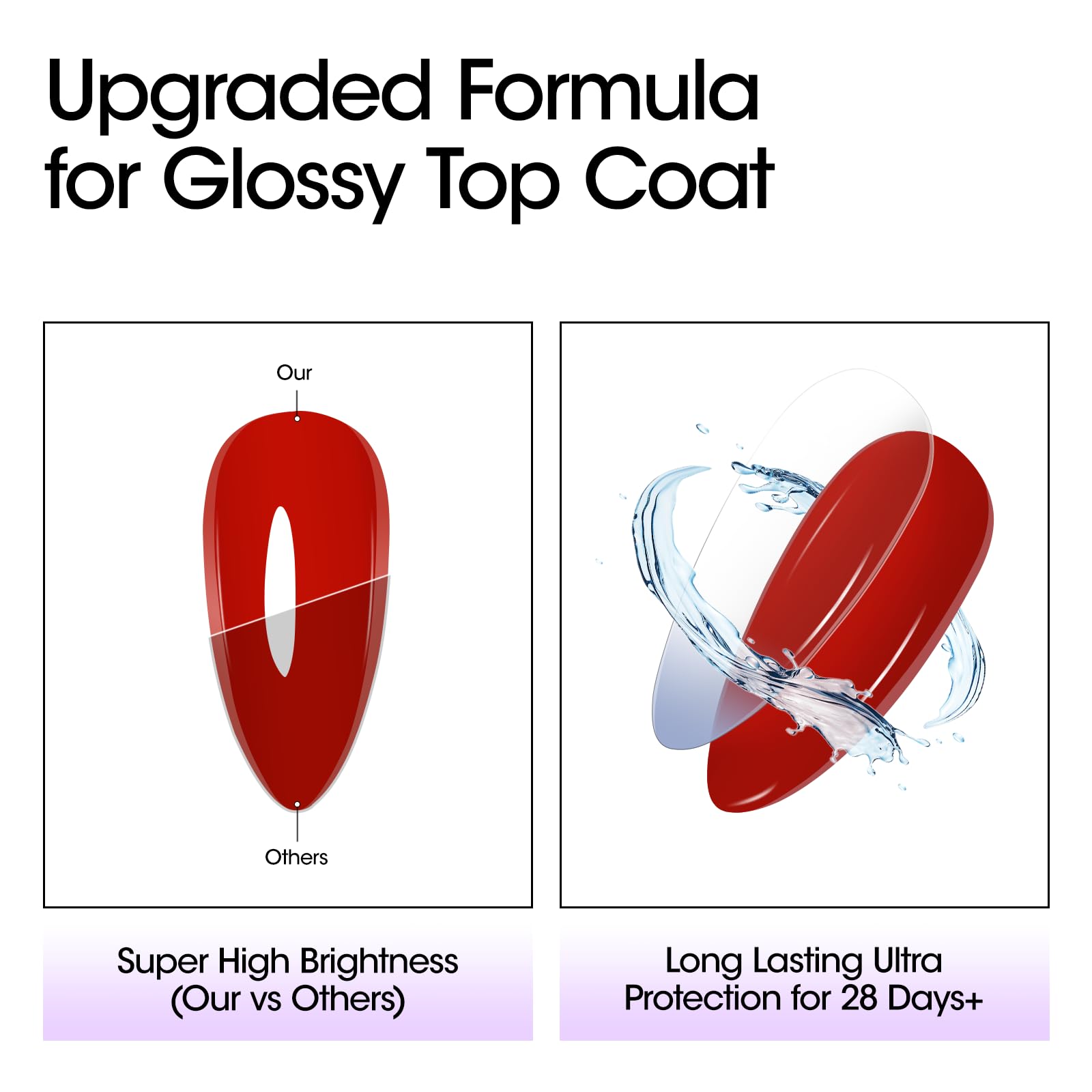GELLEN top coat showing a high-gloss mirror finish on nails.