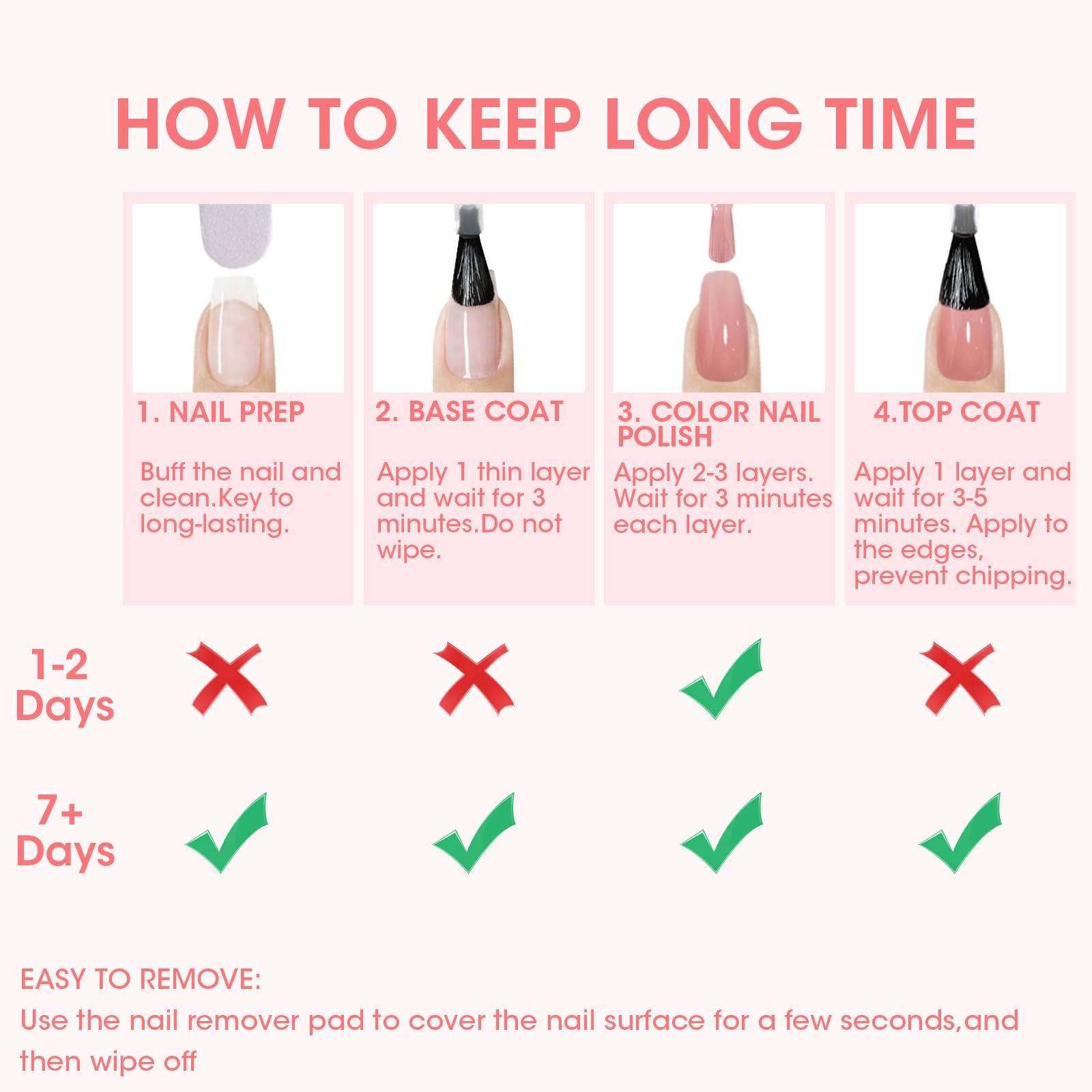 GELLEN vegan 10-free formula is non-toxic and nail-safe.