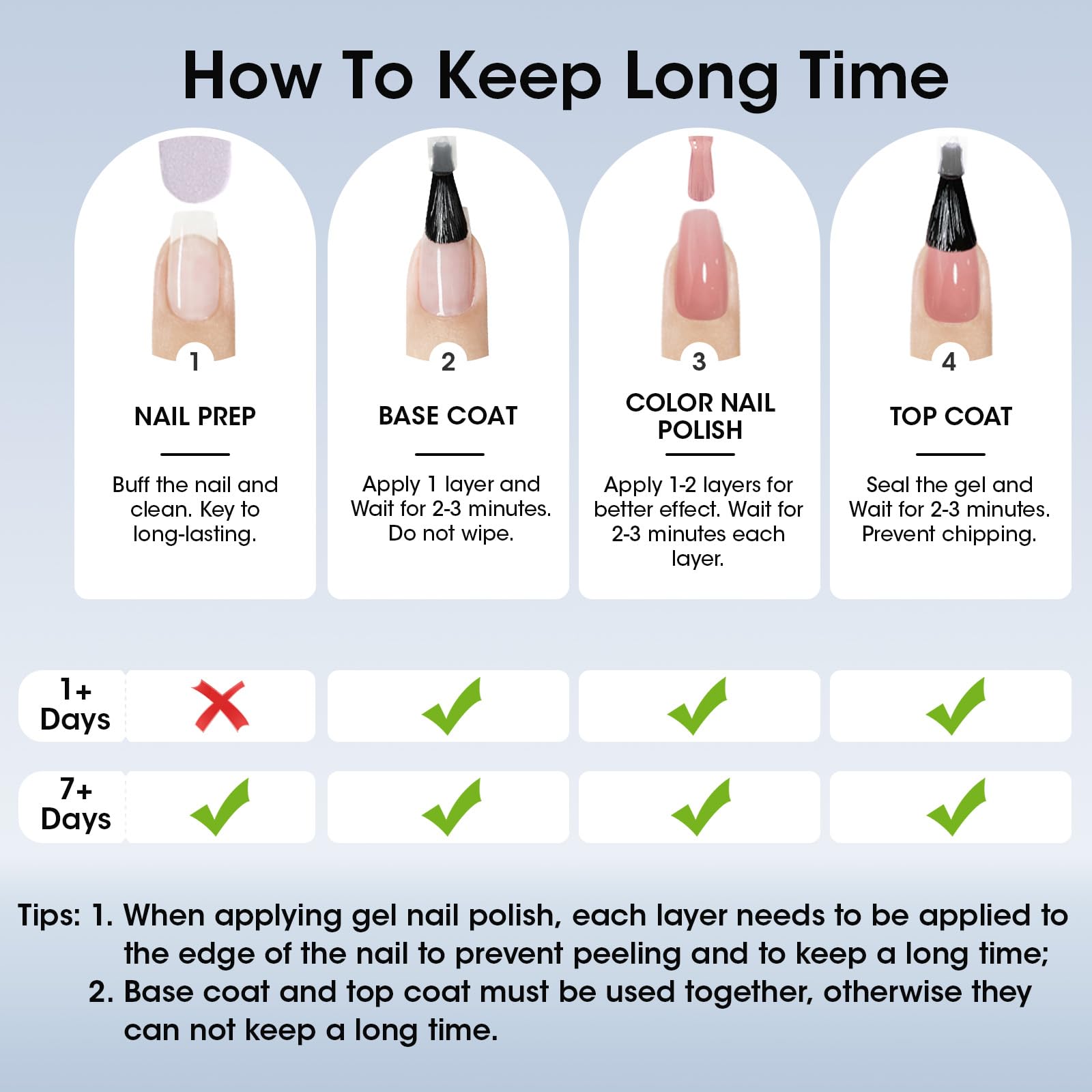 GELLEN Vegan-safe nail care label emphasizing non-toxic formulation.