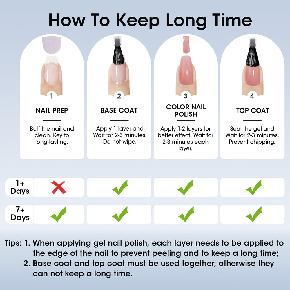 GELLEN Vegan-safe nail care label emphasizing non-toxic formulation.