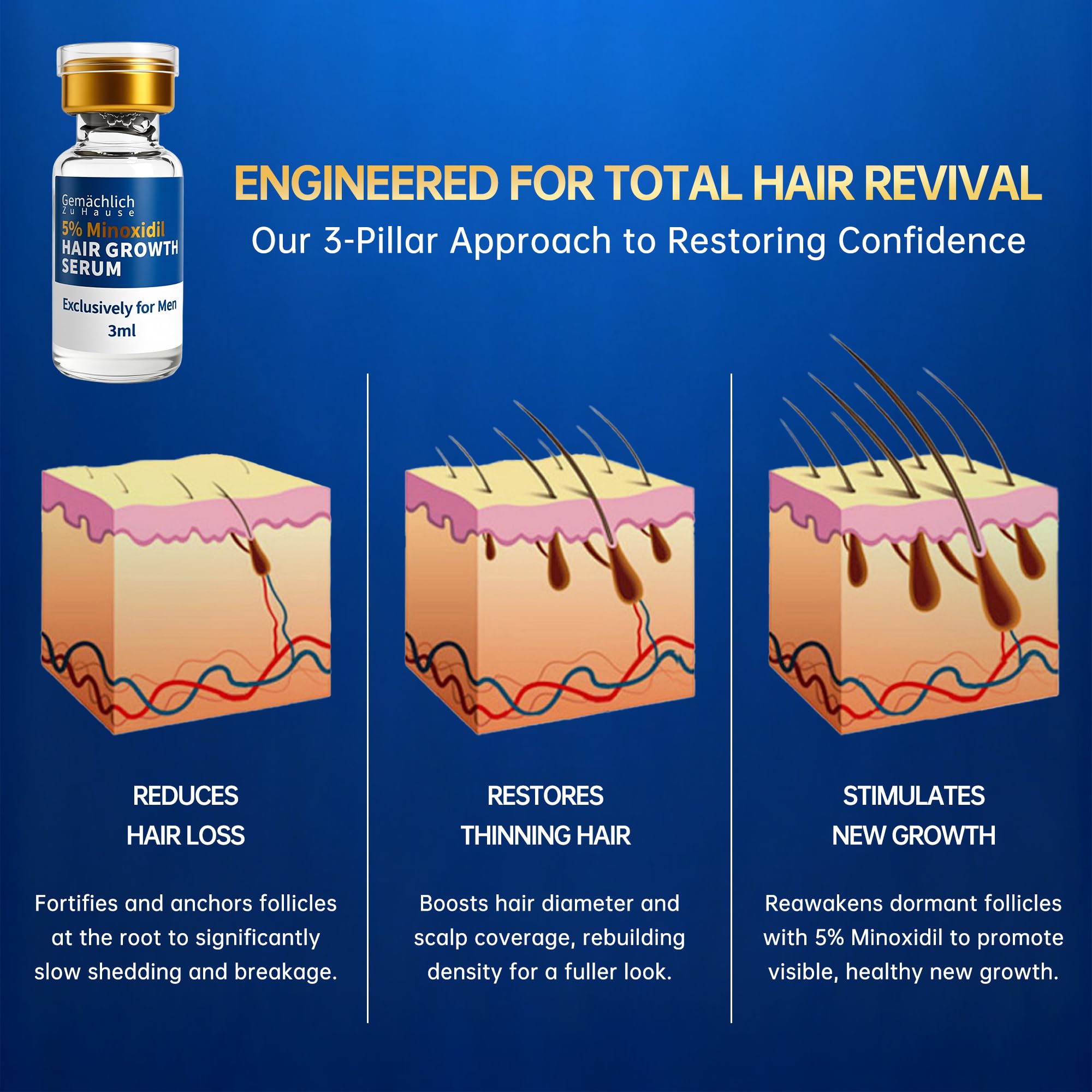 Gemächlic h Zu Hause minoxidil-based formula supports thinning control on the scalp.