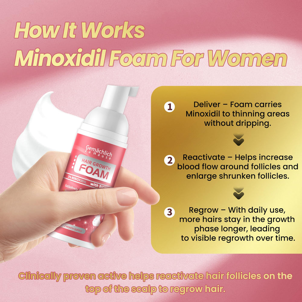 Gemächlich Zu Hause Minoxidil foam once daily use simplifies routine