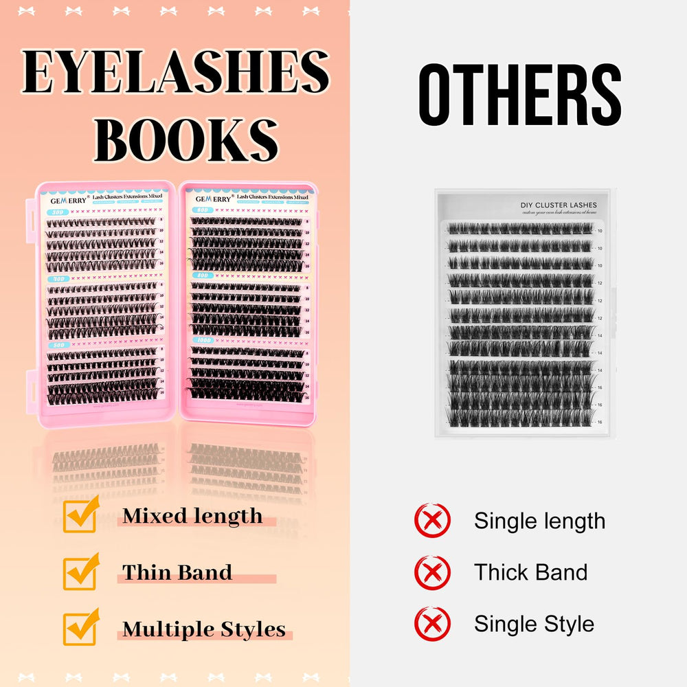 GEMERRY lash clusters 100D maximum volume for bold lash lines.