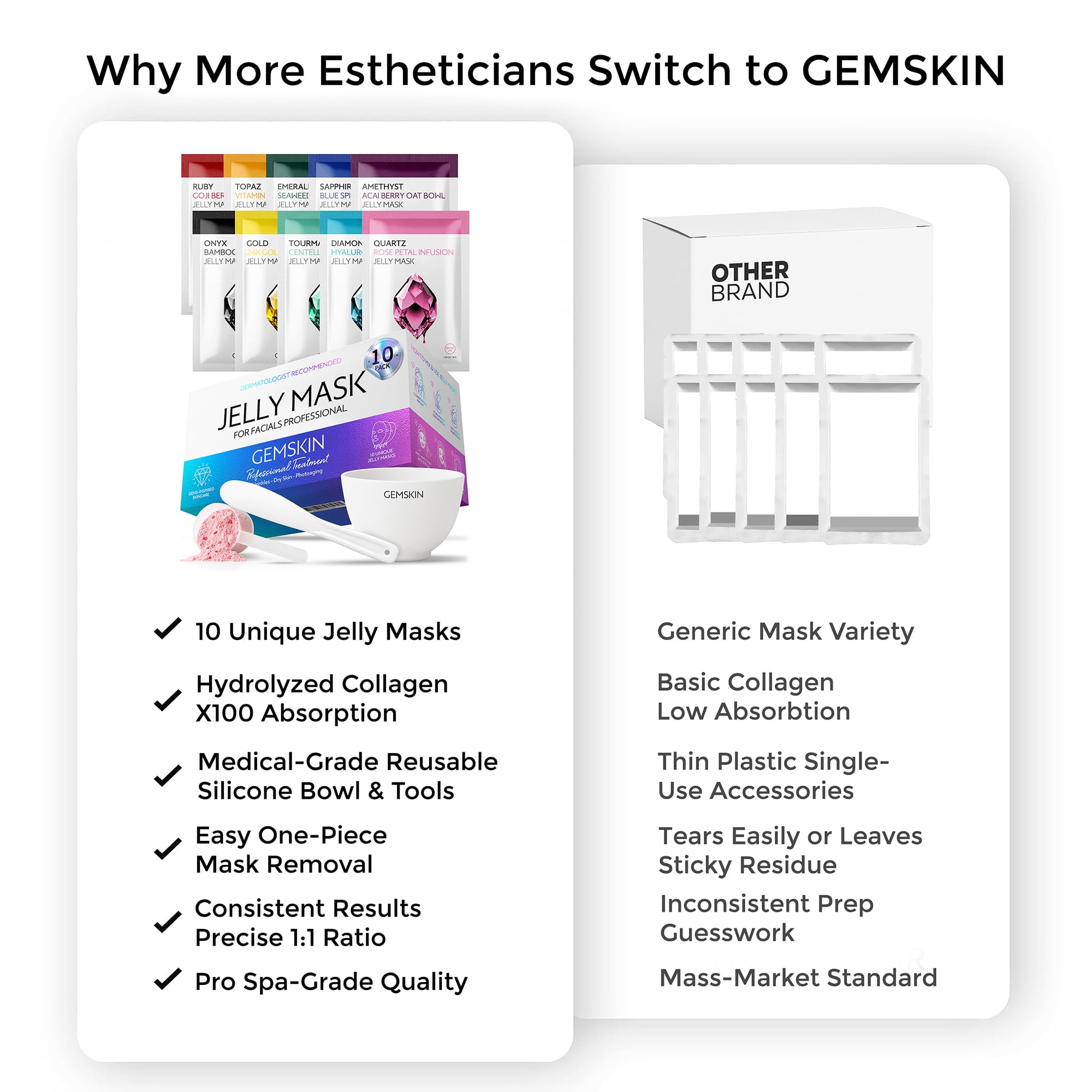 GEMSKIN variety-pack-10-masks provides targeted care for different skin moods.