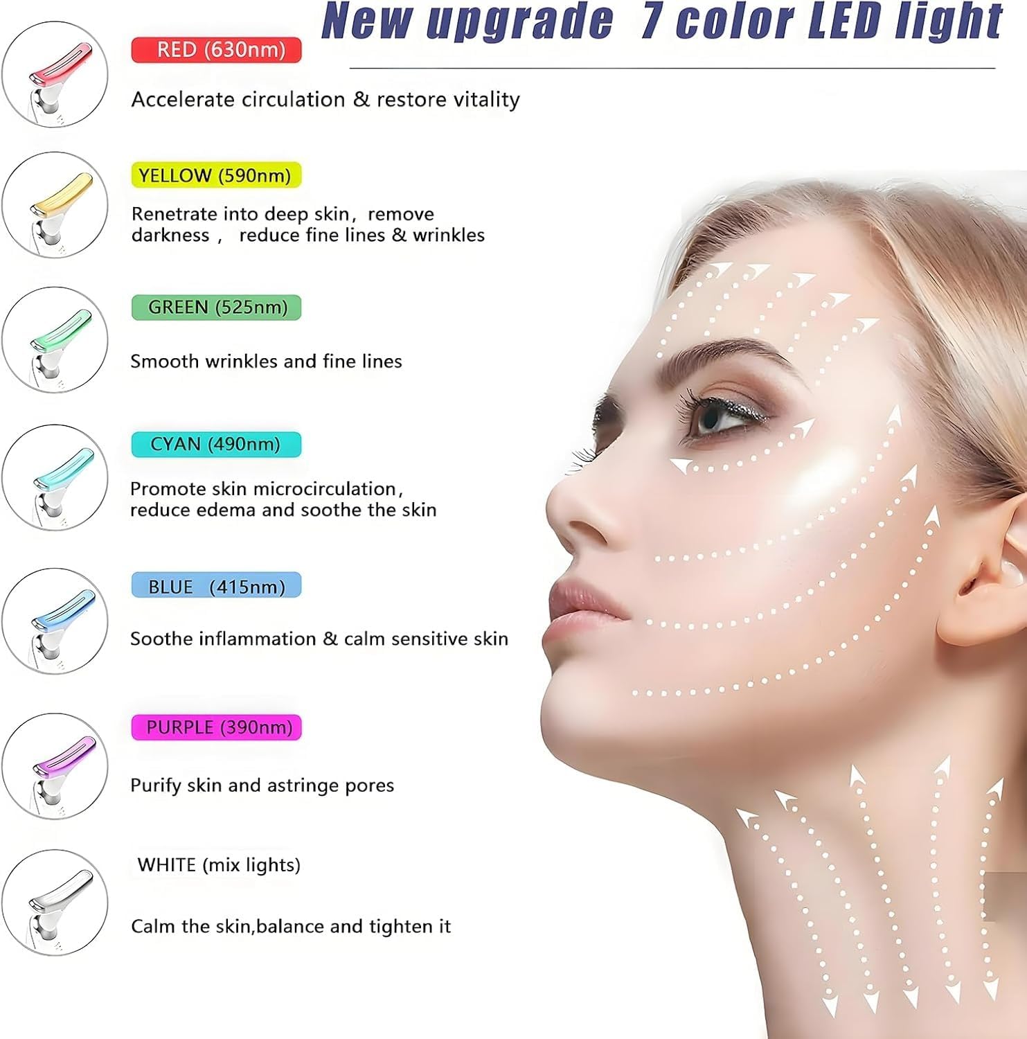 Generic 7-Color LED Facial Massager charging via USB-C port.