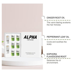 Generic Alpha Infuse kit on desk, all-in-one system for thicker-looking hair
