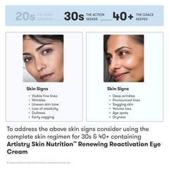 Generic Artstry eye cream on fingertip demonstrates lightweight texture ideal for daily use.
