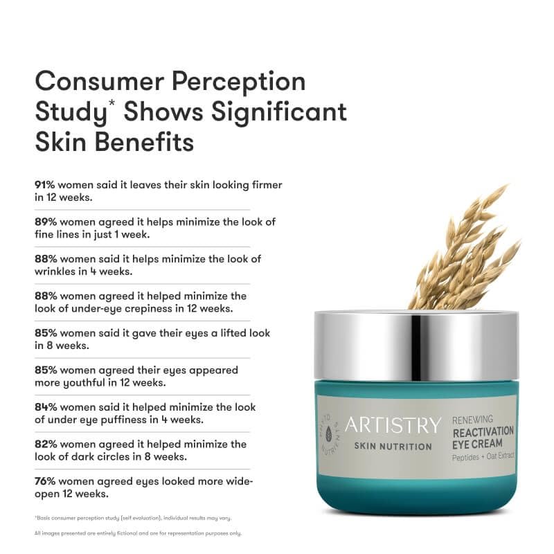 Generic Artstry 15g eye cream in compact packaging suited for travel.