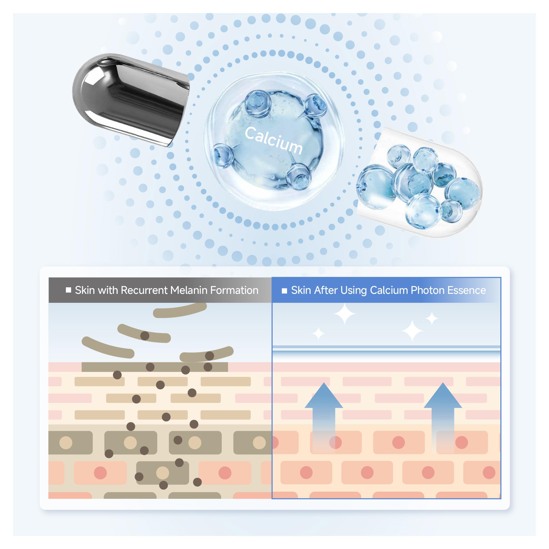 Generic DAERA Synergy Boost Ampoule nano-bead technology for deep penetration