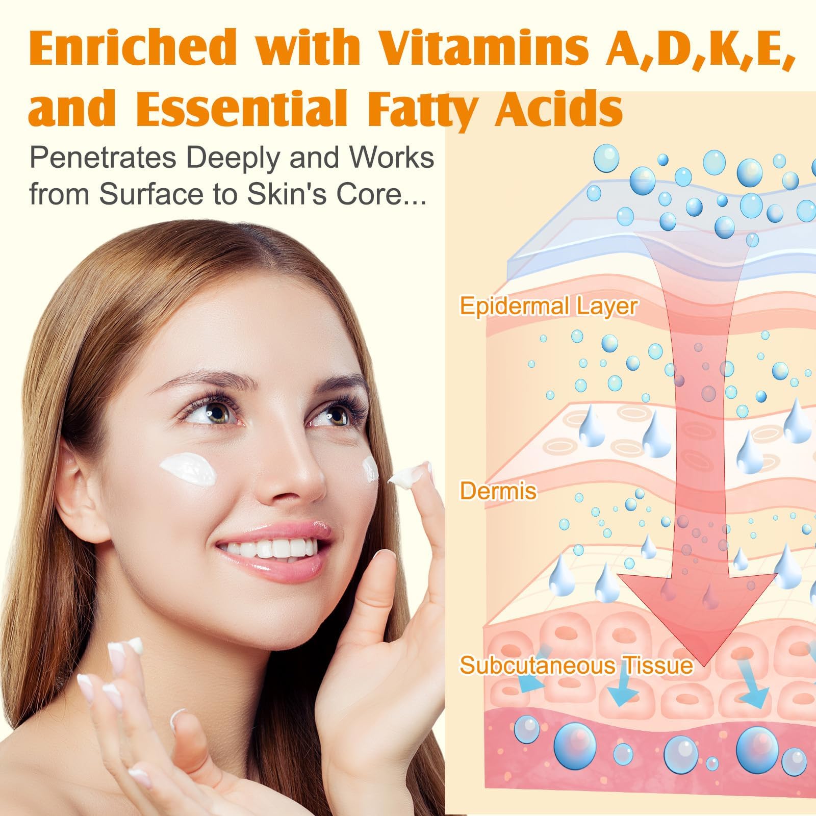 Generic Face, hands, and body use shown as versatile hydration across areas
