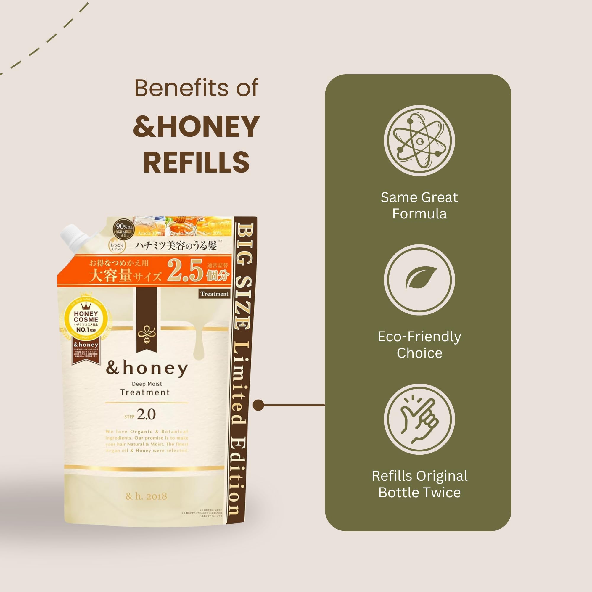 Generic &honey ingredients blend featuring Manuka and Acacia honey.