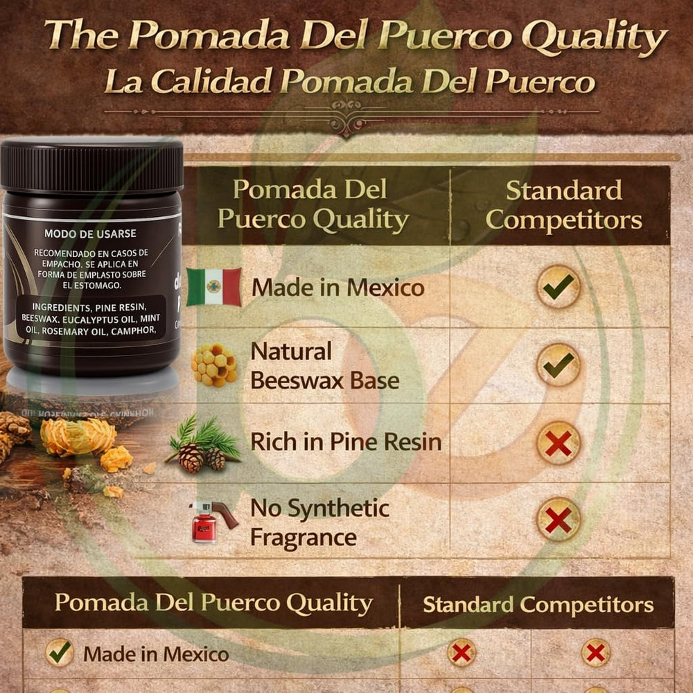 Generic Pork Pan Ointment feet care demonstrates versatile use on heels and soles.