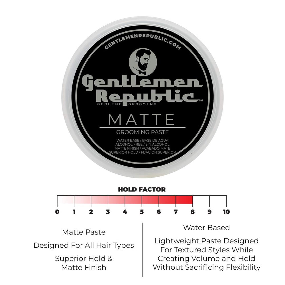 Gentlemen Republic textured hair look highlighting natural matte finish and definition