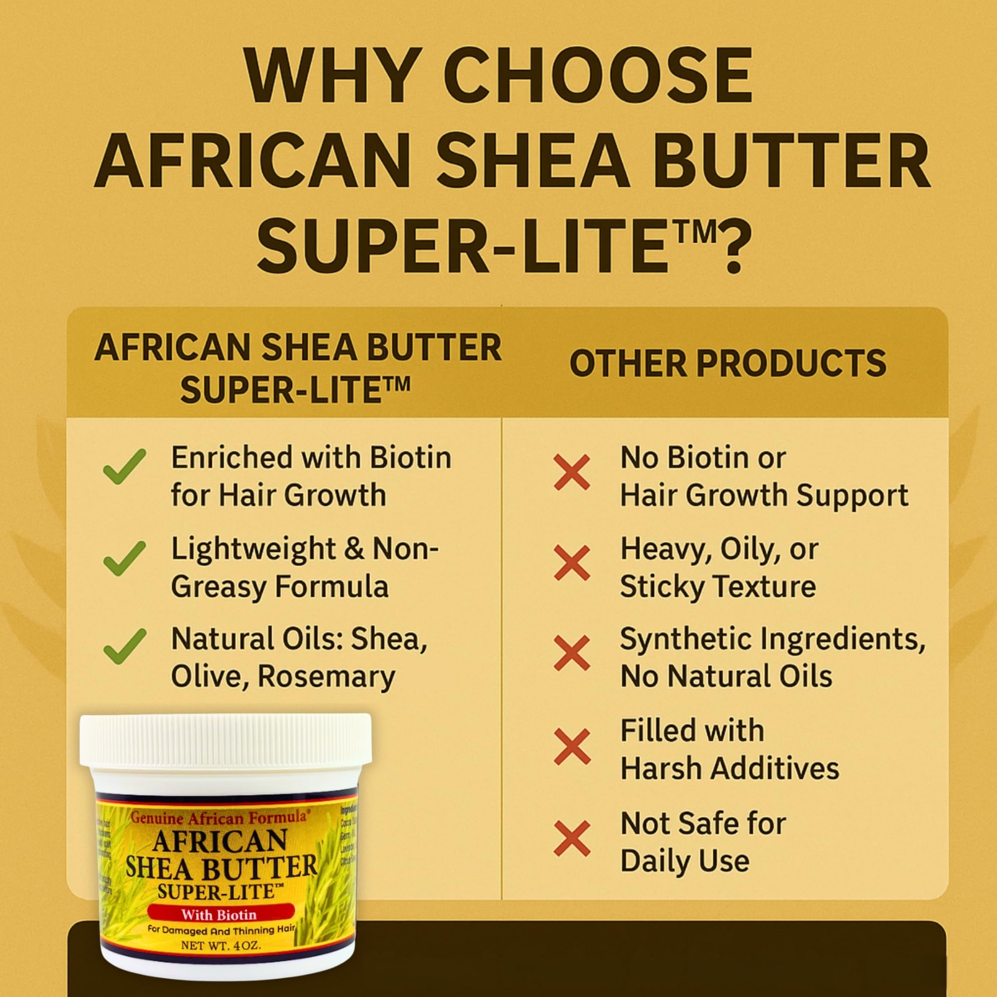 Genuine African Formula Scalp nourishment with rosemary and lavender oils