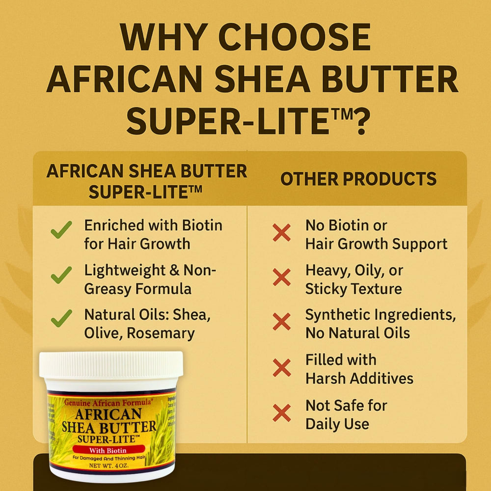 Genuine African Formula Scalp nourishment with rosemary and lavender oils